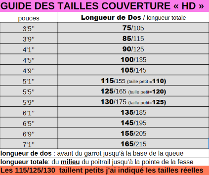 couverture "HD" imperméable 50gr HIGHNECK 600 deniers bordeaux