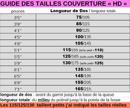 couverture "HD" imper 50gr 600D HighNECK bordeaux