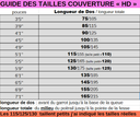 couverture "HD" imperméable 50gr 1200D PETROLE