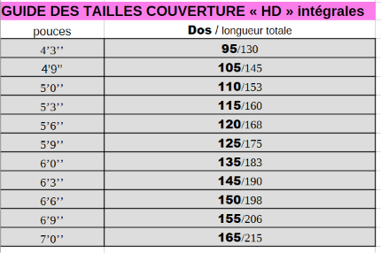 couv "HD" imper combo 1200D 50gr noir/violet