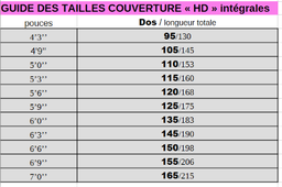 couverture "HD" imper combo 1200D 50gr noir/violet